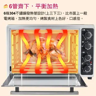 大家源 45L專業雙溫控旋風電烤箱TCY-3805