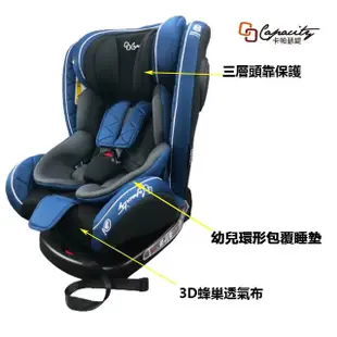 【YIP baby】CAPACITY 卡帕瑟緹 0-12歲 ISOFIX 360度旋轉汽車安全座椅+輕便嬰兒推車(PG09+C6)