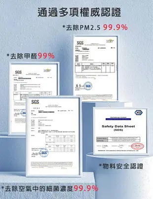 適用 佳醫 超淨AP-12 品日子 AP-1701 DC雙吸力空氣清淨機高效HEPA活性碳3合1濾網濾心