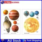 Stickers Glow In The Dark Fluorescent Ceiling Decorative Decals for Home Kids AU