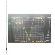 Adjustable Length 27Mhz Antenna for Cobra Macon and Radio Shack Radios