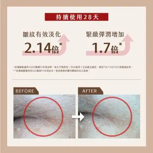 【牛爾京城之霜】★獨家特規 全能逆齡組★60植萃十全頂級全能乳70ml x3入(送全能乳15ml x2)