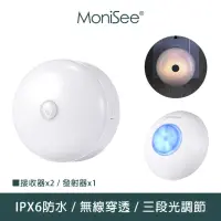 在飛比找momo購物網優惠-【MoniSee 莫尼希】北歐風觸控夜燈無線門鈴-電池款/套