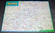 Pokémon Poster - 2022 Sword & Shield Era - 898 Characters 38x27