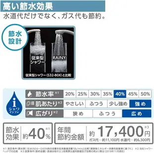 【40%省水】日本製 SANEI 三榮水栓 蓮蓬頭 PS310-80XA 極細流 寬水幅 止水閥 省水蓮蓬頭 花灑 淋浴【小福部屋】