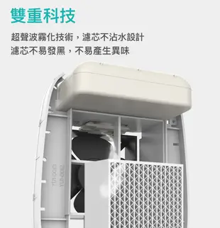 【 GOSHOP 】桌面型微型便攜迷你冷氣 水冷扇 致冷空調-可拆洗濾網 (5.4折)