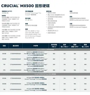 【最高現折268】Micron 美光 Crucial MX500 1TB /2.5吋 SSD固態硬碟