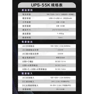 enerpad UPS55K 攜帶式 直流 交流 大容量 行動電源／可充手機 平板 筆電 AC54K後繼款【數位達人】