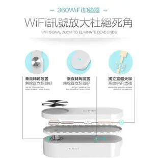 360 wifi延伸器 強波器 信號擴展器 wifi放大器 訊號加強 WiFi增強器 中繼器 WIFI加強器 USB供電