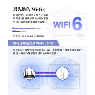 TP-Link 強波器 RE505X AX1500 wifi 6無線訊號延伸器 wifi 放大器 原價屋