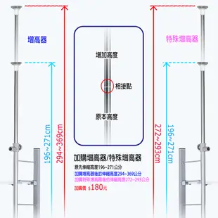 巴塞隆納─SX60頂天立地伸縮書架展示架置物架 (7.5折)