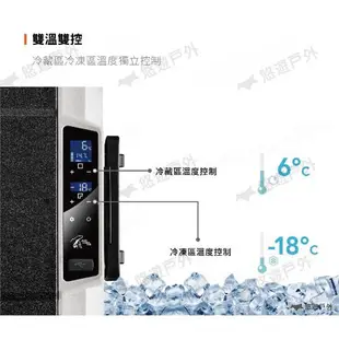 【艾比酷】黑系雙槽雙溫控車用冰箱 LG-D60 冷藏冷凍 LG壓縮機 溫控冰箱 行動冰箱 悠遊戶外