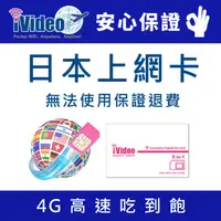 在飛比找蝦皮商城優惠-iVideo 日本上網卡 SIM卡 吃到飽 ( 小資方案 )