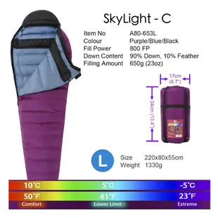 雅帝格黑熱魔快熱90/10羽絨睡袋 SkyLight-C 尺寸-L (220x80x55 cm) (9折)