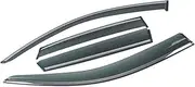 Window Visor Fit for Rover Range Fit for Rover L405 2013-2021 Car Window Sun Rain Shade Visors Shield Shelter Deflector Cover Trim Frame Sticker (Color : for L405 2013-2021)