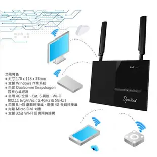 2CA全頻Dynalink RTL0031W 4G LTE SIM卡 WiFi分享器網卡無線路由器 (5折)