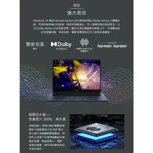 ASUS 華碩 ZenBook 14 UX3402ZA-0052B1240P 紳士藍【GAME休閒館】