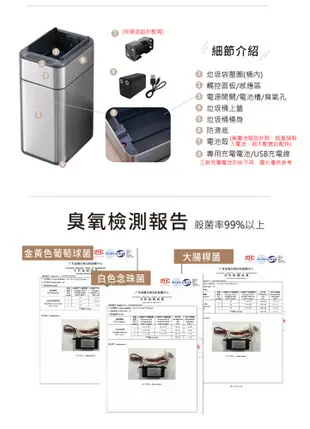 ELPHECO 不鏽鋼雙開除臭感應垃圾桶30L ELPH7534U (5折)