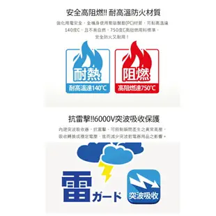 【保護傘】防塵套 3P延長線 7切6座 1.2M 新版安規 / 台灣製造 / 5000萬保險 / 保固1年(PU-3763S)