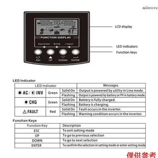 家用太陽能係統多功能太陽能逆變器太陽能逆變器純正弦波pmw液晶顯示器太陽能充電器控制器電池充電器逆變器