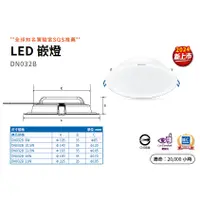 在飛比找蝦皮購物優惠-ღ勝利燈飾ღ 飛利浦 9cm/12.5cm/15cm LED