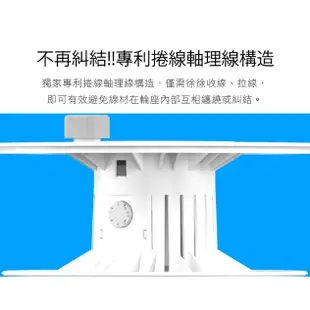 成電牌 多用途輪座式延長線 CT-6132 30尺 40尺 50尺 延長線 插座 延長線插座 輪座式延長線 電源插座