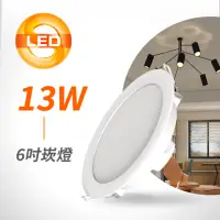 在飛比找momo購物網優惠-【Osram 歐司朗】LEDVANCE 晶享LED崁燈6吋1