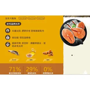 【犬糧】耐吉斯 源野高蛋白系列 [無穀全齡犬-鮭魚配方] 7.2kg