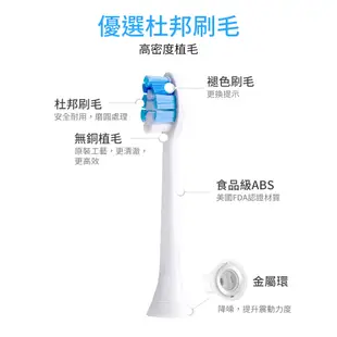 PHILIPS 飛利浦電動牙刷頭【台灣現貨】買５送１ HX3/6/7/8/9系列適用 牙刷頭 副廠 替換刷頭 耗材