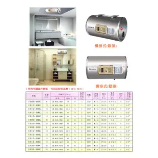 《亞昌》儲存式電能熱水器 8加侖 橫掛式 (單相) IH08-H6K 可調溫節能休眠型