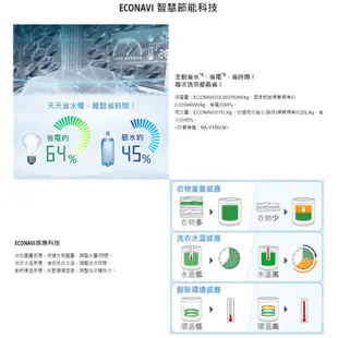 Panasonic 國際 NA-V130LB 直立式洗衣機 13kg ECONAVI 智慧節能科技 不鏽鋼