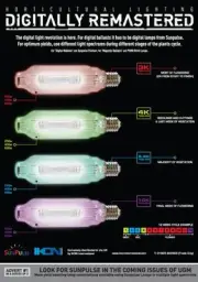 SunPulse 400w 3K,6.4k,10k Pulse Start MH Metal Halide Lamp Bulb Grow Light