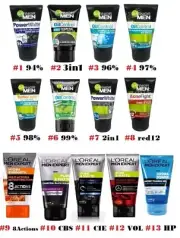 2x LOREAL Men Charcoal Black Foam Deep Face Wash Cleanse Scrub ACNO Icy Garnier