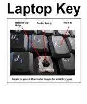 HP Keyboard KEY - Probook 4520s 4720S 4510S 4515S 4710S