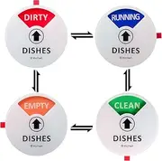 Kichwit Dishwasher Magnet Clean Dirty Sign Indicator with Running and Empty Options, Works on All Dishwashers, Non-Scratch Strong Magnetic Backing, Residue Free Adhesive Included, 4 Inch White