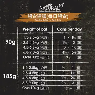 NATURAL10+ 原野 原野無穀機能主食貓罐(90g/185g)│原野主食罐 無穀主食罐 主食貓罐 貓罐頭 貓罐