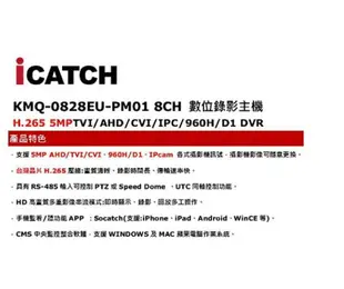 監控主機 可取 8路 KMQ-0828EUPM01 台灣晶片 H.265 TVI AHD CVI IPC 960H
