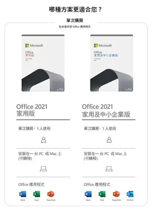 【現折400再贈12%】Office 2021 家用版盒裝版 (office 終身版本、綁定信箱可移轉電腦設備)(Windows)(免運)【永久保固】免運, 點數, 電腦, 家用