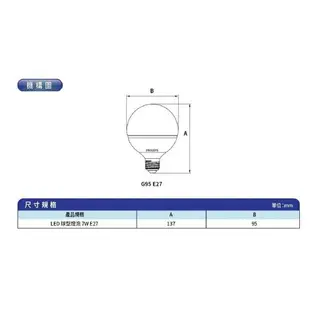 PHILIPS 飛利浦 LED 球型燈泡 龍珠燈泡 7W 2700K 6500K 全電壓 G95 110-220V