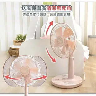 真愛日本 立式 電風扇 大臉粉 kitty 凱蒂貓 台灣製造 12吋電風扇 立扇 360度 節能標 23051200001