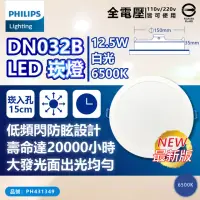 在飛比找momo購物網優惠-【Philips 飛利浦】1入 LED DN032B 12.