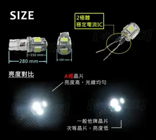 GO-FINE 夠好 新爆亮車用LED燈泡 雙二極體高品質高功率晶體 LEDT10小燈 LED小燈 LED燈炮機車小燈