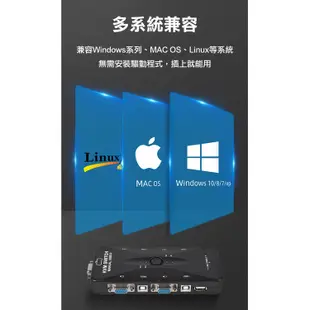 台灣霓虹 4路USB KVM切換器 附4組1.5米VGA+USB2.0線材 四進一出