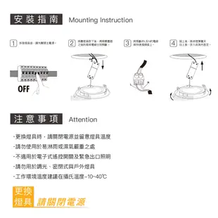 【台灣製造】CNS認證 LED崁燈 15W崁燈 崁入孔15cm 圓型嵌燈 含變壓器 快接頭 一年 (5折)