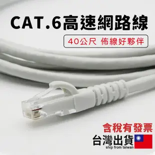 台灣現貨 網路線 CAT6網路線 高速網路線 中華電信第四台無線基地台都可以使用