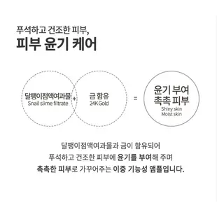 [韓國製造] Graceday 黑蝸牛 24K 金多合一安瓿 250ml