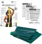 Theraband Latex Resistance Band, For Upper & Lower Body Core Exercise, Physical Therapy, Pilates, At-Home Workout, Blue, 1.5m Long