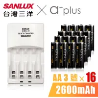 在飛比找momo購物網優惠-【SANLUX 台灣三洋】智慧型極速充電器+鎳氫充電電池 3