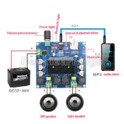XH-A105 Bluetooth 5.0 TDA7498 Digital Amplifier Board 2x100W Stereo AMP Module F