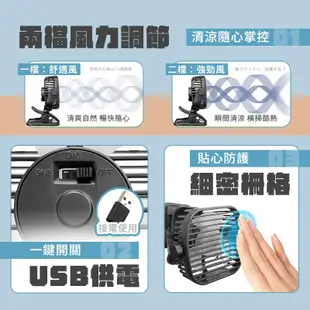 FJ USB大風量夾式風扇 插電風扇 電風扇 電扇 嬰兒風扇 小涼扇 風扇 夾式電風扇 夾扇 大風量風扇